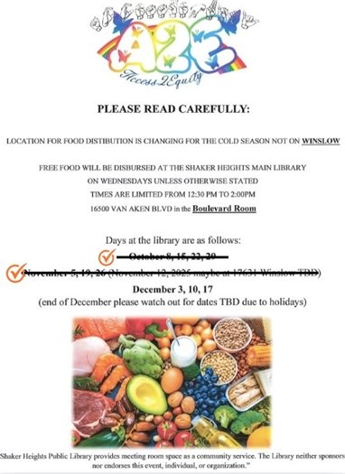 Access2Equity - December 2025